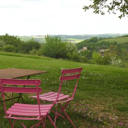 Moulin A Vent Dans Le Gers *